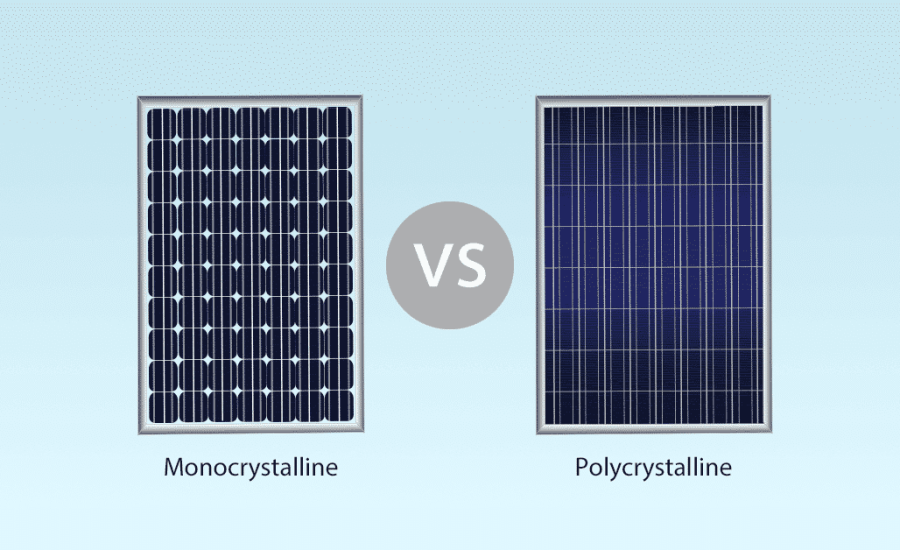 Monocrystalline vs Polycrystalline